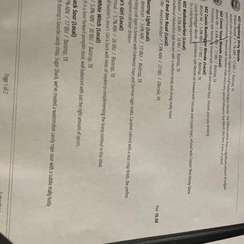 602 Brewing Company - Comfort Food Near Me - Bastrop, Texas 602 Brewing Company - Comfort Food Near Me - Bastrop, Texas