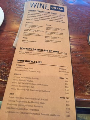 Menu photo 7 LOCAL Public Eatery Leaside East York, ON Menu photo 7 LOCAL Public Eatery Leaside East York, ON
