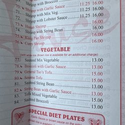 The prices went up, just a heads up