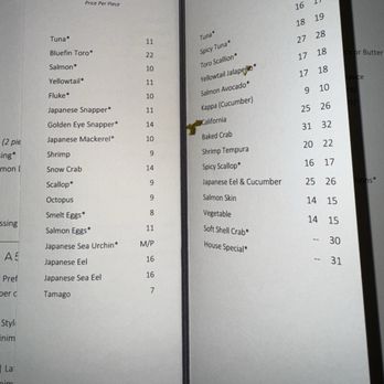 Nobu Del Coronado - Menu - Japanese Near Me - Coronado, California