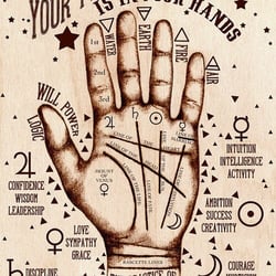 The Palm reading, a characteristic and simple reading.