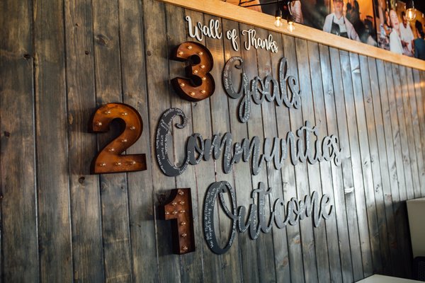 321 Coffee - Farmers Market by null