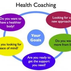 Shayna Hiller - Health Coach