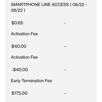 Verizon - BUYER BEWARE!!! FRAUD! Look for yourself. - Mobile Phones Near Me - Van Nuys, California Verizon - BUYER BEWARE!!! FRAUD! Look for yourself. - Mobile Phones Near Me - Van Nuys, California