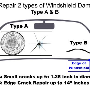 Troy Windshield Repair - Repairable windshield damage. - Auto Glass Services Near Me - Madison Heights, Michigan Troy Windshield Repair - Repairable windshield damage. - Auto Glass Services Near Me - Madison Heights, Michigan