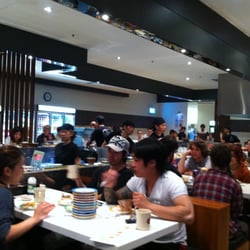 Sushi Train