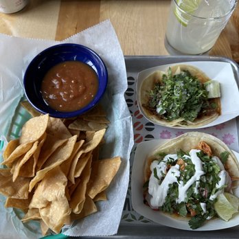 Centro - Cocktail Bars Near Me - Minneapolis, Minnesota