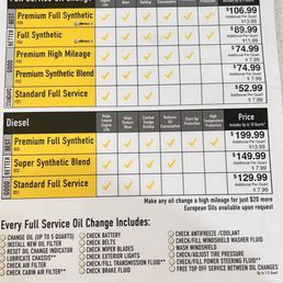 Price posted is subject to change as noted above. Price posted is subject to change as noted above.
