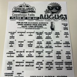 Flavors of the month