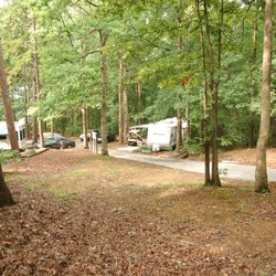Thousand Trails Carolina Landing