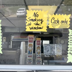 Prices sauces