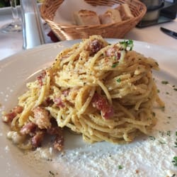 Spaghetti Carbonara