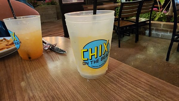 Chix on the Beach by null