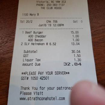 The Sticky Wicket - British Near Me - Victoria, British Columbia The Sticky Wicket - British Near Me - Victoria, British Columbia