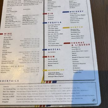 Nascar Drafthouse - Menu - Breakfast & Brunch Near Me - St. Louis, Missouri Nascar Drafthouse - Menu - Breakfast & Brunch Near Me - St. Louis, Missouri