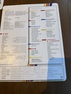Menu photo 1 Nascar Drafthouse St. Louis, MO Menu photo 1 Nascar Drafthouse St. Louis, MO