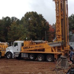 Grela Well Drilling