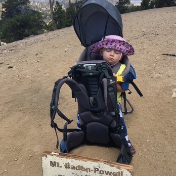 Mount Baden-Powell Trail - Hiking Near Me