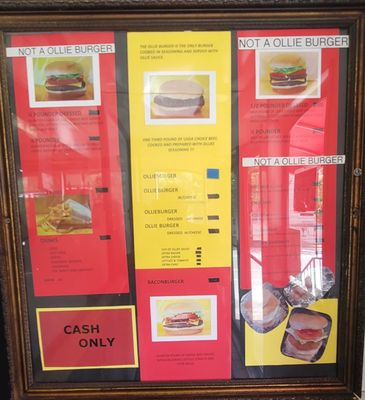 Ollie's Trolley by null