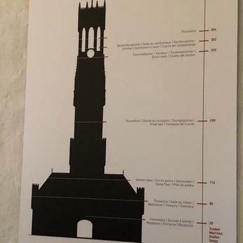 Belfort - Museums Near Me - Bruges, VWV