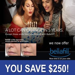 Nu U Laser Centers