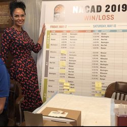 Curewell IV Haus - DAC NACAD Tournament.