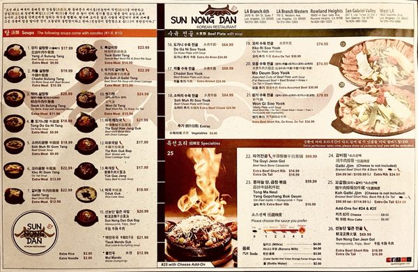 Sun Nong Dan by null