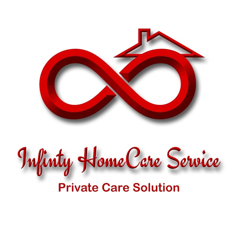 Infinty Health INFINTY HOMECARE SERVICE - 3211 Masters Pass Ln, Snellville, Georgia ...