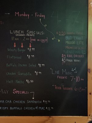 Velocity Wings by null