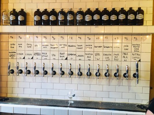 Tenacity Brewing by null