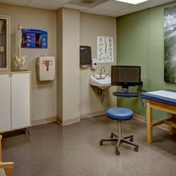 Montefiore Nyack Hospital - Pain Management