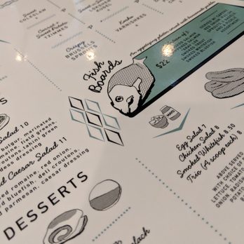 Perly's - Menu - Delis Near Me - Richmond, Virginia Perly's - Menu - Delis Near Me - Richmond, Virginia