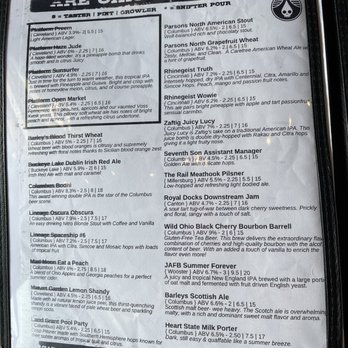 Rail Craft Kitchen & Bar - menu august 2021 - Bars Near Me - Dublin, Ohio Rail Craft Kitchen & Bar - menu august 2021 - Bars Near Me - Dublin, Ohio