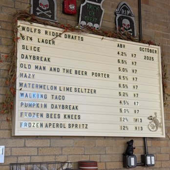 Understory - Restaurants Near Me - Columbus, Ohio