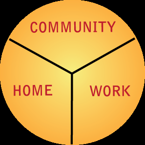 Social spots from Triumph Incorporated