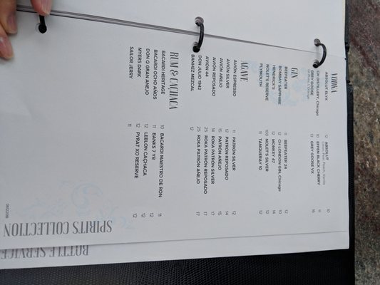 Menu photo 8 Roof on theWit Chicago, IL
