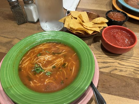Boca Chica | Restaurante Mexicano y Cantina by null