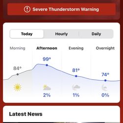 City of Moreno Valley - Another Hot day!