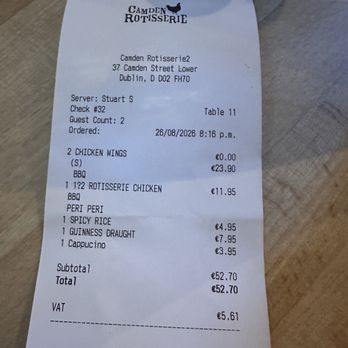 Camden Rotisserie - The bill - Chicken Wings Near Me - Dublin, D