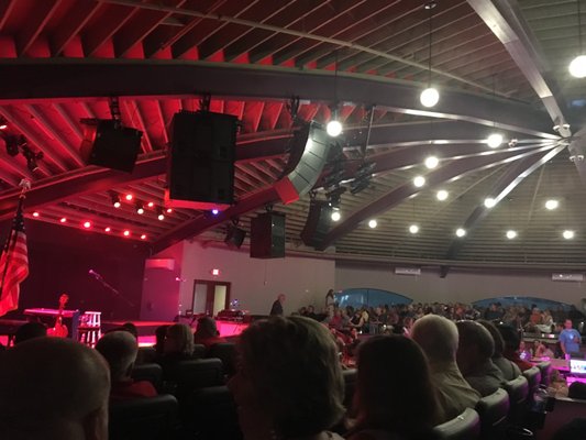 The Gobbler Theater by null