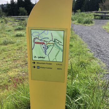 Powell Butte Nature Park - Parks Near Me - Portland, Oregon