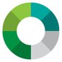 Photo of Integrated Wealth Management