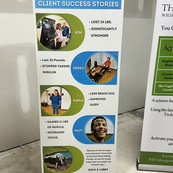 Activate Brain & Body - There is an Act!vate in Cincinnati, so they have a track record. - Health Coach Near Me - Fishers, Indiana Activate Brain & Body - There is an Act!vate in Cincinnati, so they have a track record. - Health Coach Near Me - Fishers, Indiana