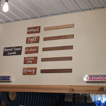 Toast Winery - Social media counters - Wineries Near Me - Rock Stream, New York