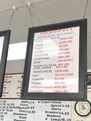 Menu photo 6 Czech Stop West, TX Menu photo 6 Czech Stop West, TX