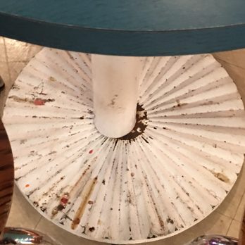 Sundaes - Pedestal of table - Ice Cream & Frozen Yogurt Near Me - Port Jefferson Station, New York