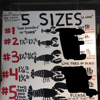 Beach Plum Lobster Farm - Lobster Sizing (prices removed since its requested on their sign) - Seafood Markets Near Me - Ogunquit, Maine
