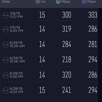 Sail Internet - Internet Service Providers Near Me - Santa Clara, California