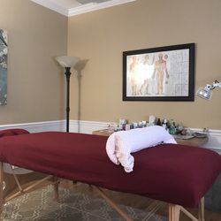 Health In Harmony Acupuncture