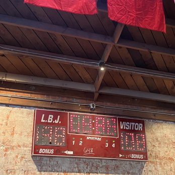 Fairplay - Scoreboard decor - Sports Bars Near Me - San Diego, California Fairplay - Scoreboard decor - Sports Bars Near Me - San Diego, California